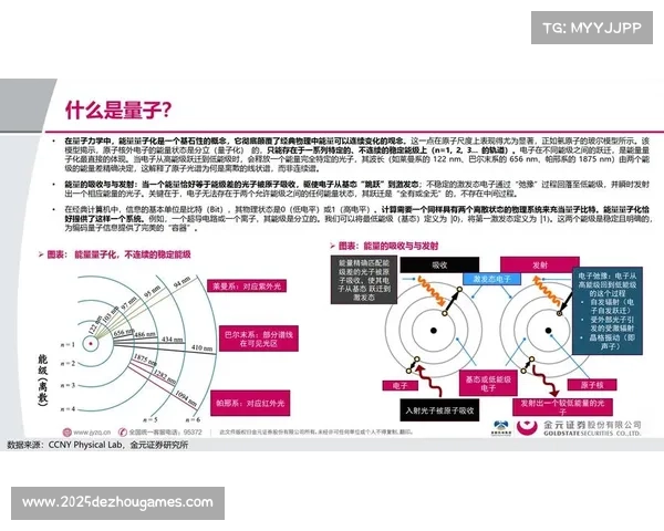 量子计算开始探索编解码优化，布局长远技术突破